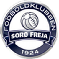 Kampreferat: Sor Vs. FCK | F.C. København